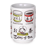 Urban Tokyo - Japanese Tea Types Yunomi Style Tea Cup Reactive Glaze 10 fl