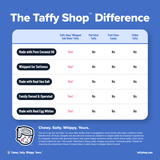 Taffy Shop - Zappy Cat SOUR Salt Water Taffy Bag (7oz)