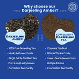 PRIDE INDIA BRANDS - Darjeeling Amber: Afternoon Black Tea Bags: 15 Count Box