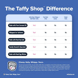 Taffy Shop - Totally Bananas™ Taffy Bag