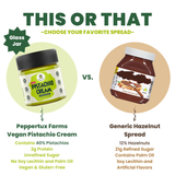 Peppertux - The Turkish Pistachio Cream - PLASTIC JAR