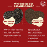PRIDE INDIA BRANDS - Assamese Gold English Breakfast Tea Bags: 15 Count Box