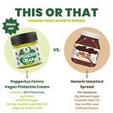Peppertux - Chunky Pistachio Cream